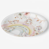 魔法お洒落パステルユニコーン子供の誕生日 ペーパープレート (アングル)
