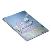 魔法のお金の詳細 ノートブック (右側)