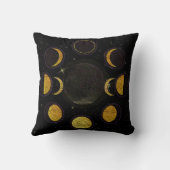 魔法のブラック＆ゴールドムーンフェーズ クッション (裏面)