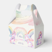 魔法のユニコーンとレインボウ水彩の誕生日 フェイバーボックス (裏面サイド)