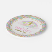 魔法のユニコーンの誕生会のプレート ペーパープレート (アングル)