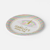 魔法のユニコーンの誕生会のプレート ペーパープレート (アングル)