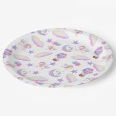 魔法のユニコーンパーティー箱 ペーパープレート (アングル)