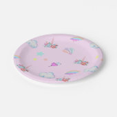 魔法のユニコーン虹のグラデーション誕生日パーティー ペーパープレート (アングル)