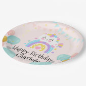 魔法のユニコーン虹のグラデーション誕生日パーティー ペーパープレート (アングル)