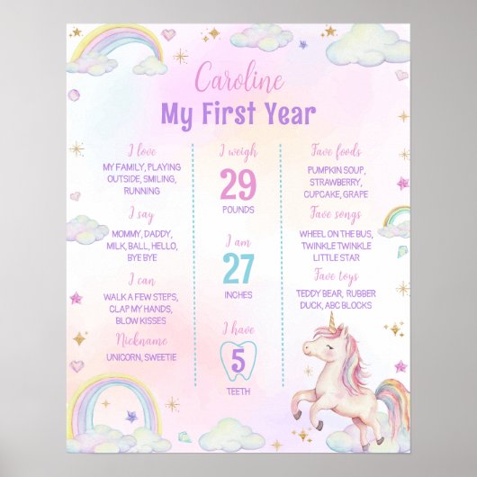 魔法のユニコーン1年目のマイルストーンのサイン ポスター (正面)