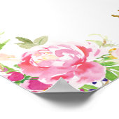 魔法のユニコーン ヴィブラント フローラル バースデー 背景 ポスター (角)