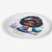 魔法の人魚の誕生日パーティー ペーパープレート (アングル)