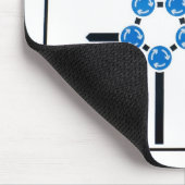 魔法の回り道のマウスパッド マウスパッド (コーナー)