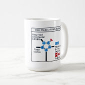 魔法の回り道の茶マグ コーヒーマグカップ (正面右)