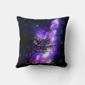 魔法の天の川装飾用クッション クッション (裏面)