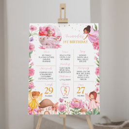 魔法の妖精の女の子1st誕生日マイルストーンサイン ポスター