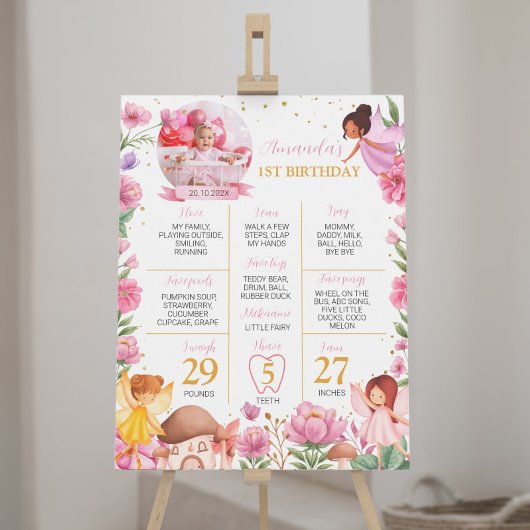 魔法の妖精の女の子1st誕生日マイルストーンサイン ポスター