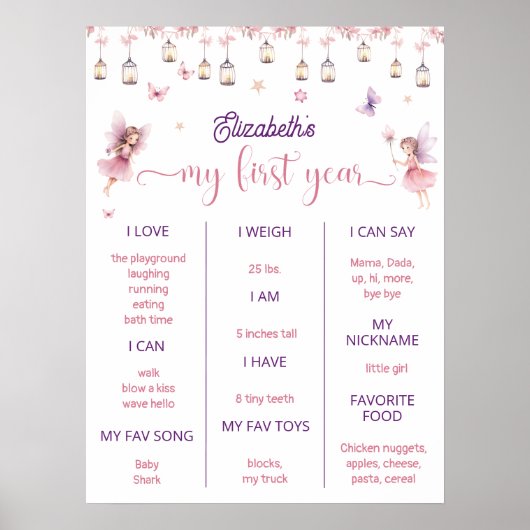 魔法の妖精の最初の誕生日パーティーマイルストーン ポスター (正面)