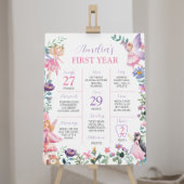 魔法の妖精の最初の誕生日マイルストーンサイン ポスター