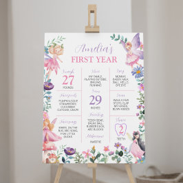 魔法の妖精の最初の誕生日マイルストーンサイン ポスター