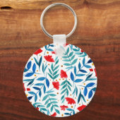 魔法の庭 – 赤とターコイズ キーホルダー (裏面)