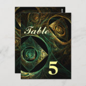 魔法の振動テーブル番号はがき ポストカード (正面/裏面)