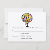 魔法の森の愛のサークル結婚式招待状 出欠カード (正面)