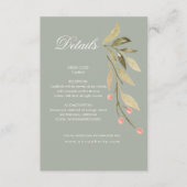 魔法の森フローラ詳細エンクロージャカード エンクロージャーカード (正面)