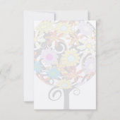 魔法の森ラブサークルウェディング招待状 出欠カード (裏面)