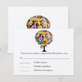 魔法の森ラブサークルウェディング招待状 出欠カード (正面/裏面)