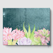 魔法の水の色の多汁ティール(緑がかった色)ブルー結婚ズ ゲストブック (裏面)