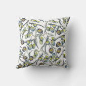 魔法オリーブ水彩手絵を描形 クッション (裏面)