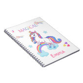 魔法カラフルのユニコーンとレインボー手帳 ノートブック (右側)