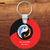 魔法ドラゴンファンタジーアート キーホルダー (正面)