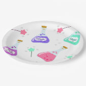 魔法妖精パーティー |ガールの誕生祝い ペーパープレート (アングル)