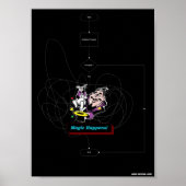 魔法発生 ポスター (正面)