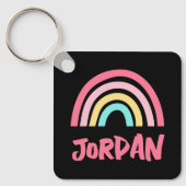 魔法 キーホルダー (正面)