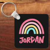 魔法 キーホルダー (正面)