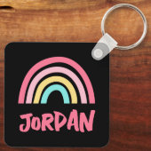 魔法 キーホルダー (裏面)