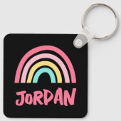 魔法 キーホルダー (裏面)