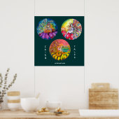 魔法 ポスター (キッチン)