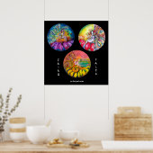 魔法 ポスター (キッチン)