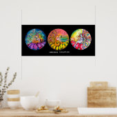 魔法 ポスター (キッチン)