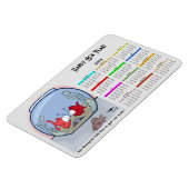 魚おもしろい物語2024カレンダー写真マグネット マグネット (左側)