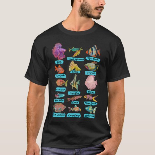 魚の名前チャート Tシャツ (正面)