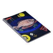 『魚の周り』、パウル・クレー ノートブック (右側)