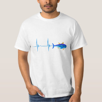 魚の基本 Tシャツ