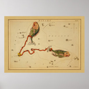 魚の魚座 – ヴィンテージ画像の〔占星術の〕十二宮図記号 ポスター