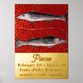 魚の〔占星術の〕十二宮図サイン誕生日パーティー 箔ポスター (正面)