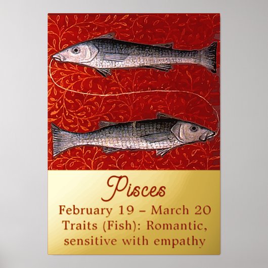 魚の〔占星術の〕十二宮図サイン誕生日パーティー 箔ポスター (正面)