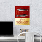 魚の〔占星術の〕十二宮図サイン誕生日パーティー 箔ポスター