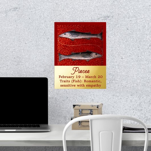 魚の〔占星術の〕十二宮図サイン誕生日パーティー 箔ポスター