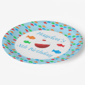 魚カラフル誕生日紙プレート ペーパープレート (アングル)