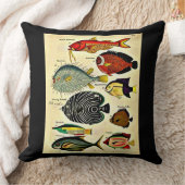 魚プリント クッション (ブランケット)